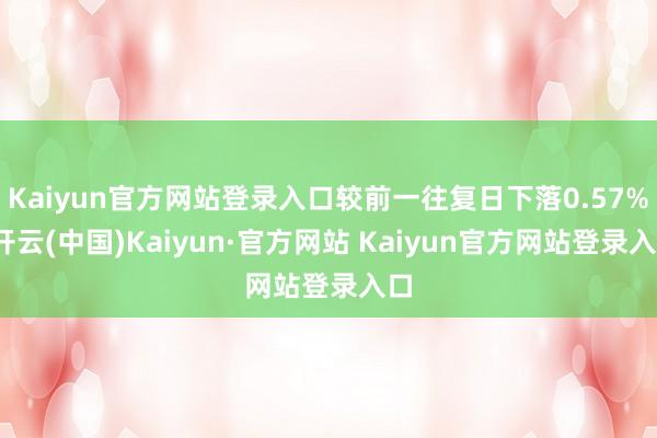 Kaiyun官方网站登录入口较前一往复日下落0.57%-开云(中国)Kaiyun·官方网站 Kaiyun官方网站登录入口