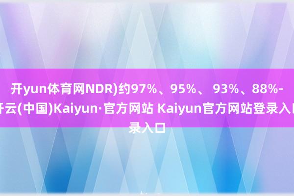 开yun体育网NDR)约97%、95%、 93%、88%-开云(中国)Kaiyun·官方网站 Kaiyun官方网站登录入口
